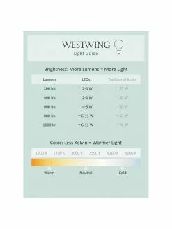 Gro&szlig;e LED-Pendelleuchte Freccia in Gold, B 131 x H 22 cm -Leuchten Verkaufsladen Grosse LED Pendelleuchte Freccia in Gold 5