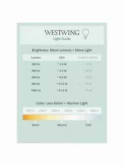 Große LED-Pendelleuchte Rim in Gold, Ø 60 x H 40 cm -Leuchten Verkaufsladen Grosse LED Pendelleuchte Rim in Gold 5